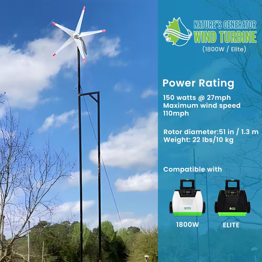 ELITE 3600-Watt/5760W Peak Push Button Start Solar Powered Portable Generator W/ 4 Solar Panels, Power Pod, Wind Turbine