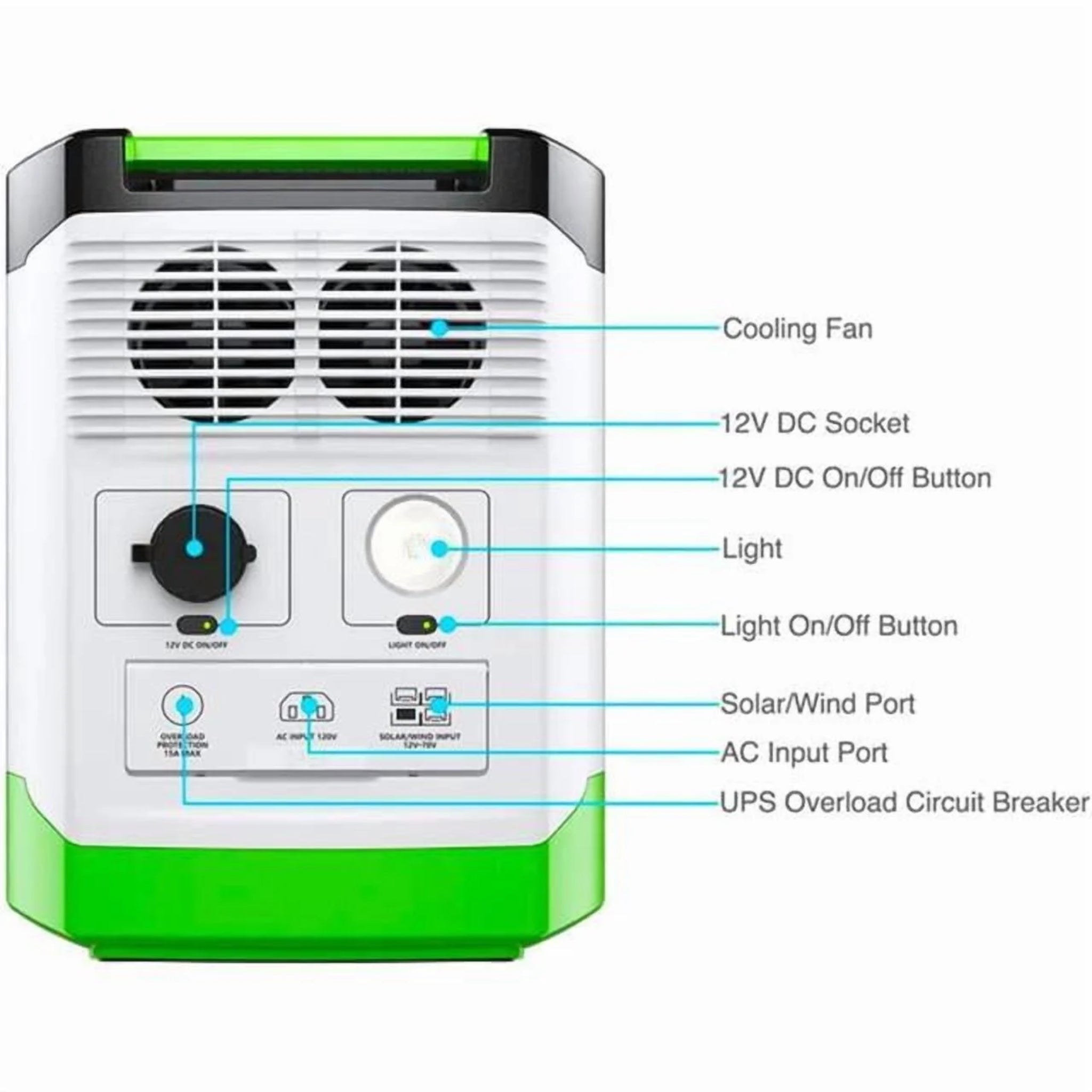 Nature'S Generator Lithium 1800 Platinum:2 of 1800W Solar & Wind Powered Nature'S Generator Lithium+ 2 of 100W Solar Panels with 50Ft Cable