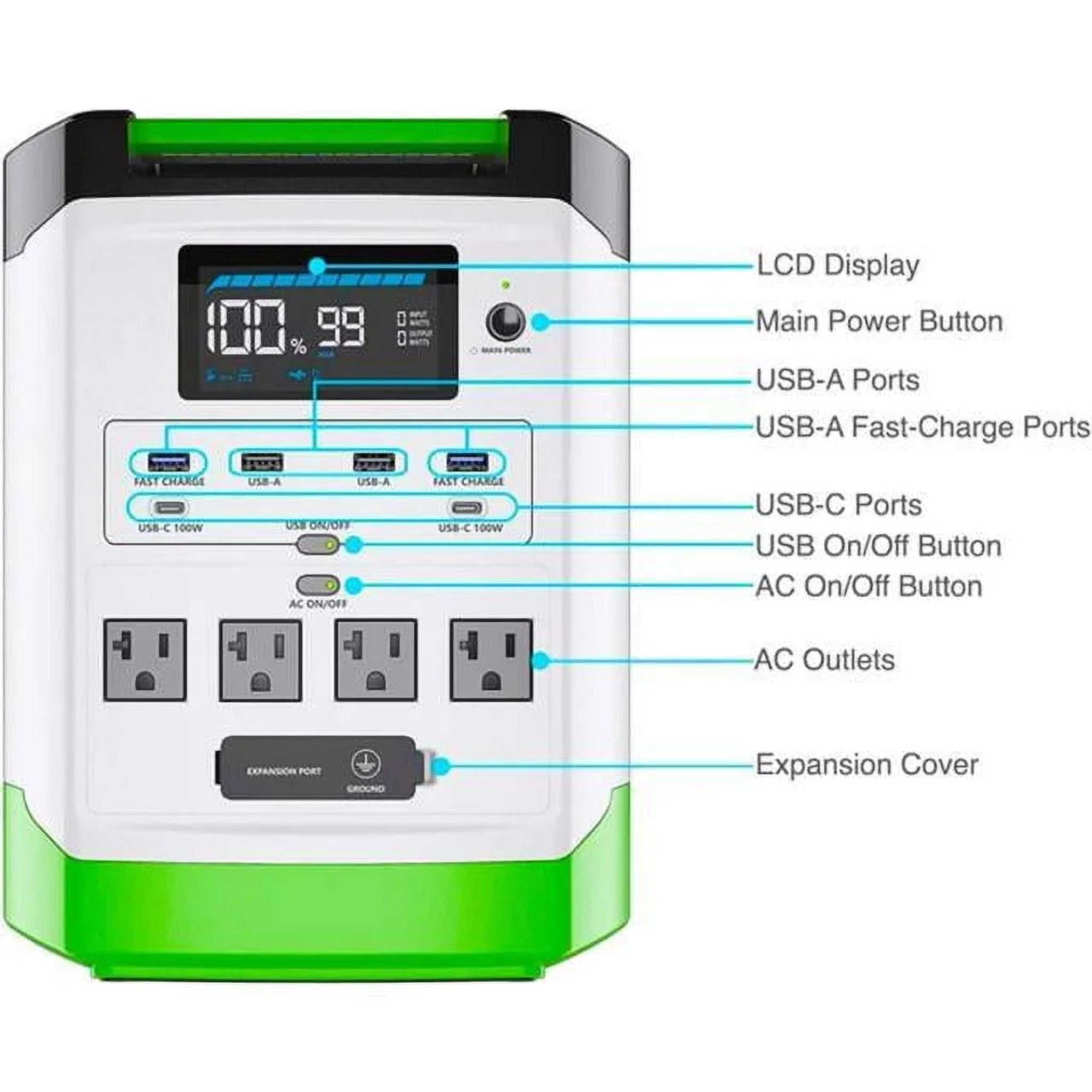 Nature'S Generator Lithium 1800 Gold PE:1800W Solar & Wind Powered Nature'S Generator Lithium+100W Solar Panel with 50Ft Cable+4-Circuit Transfer Switch