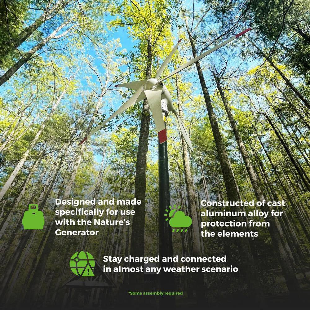 ELITE 3600-Watt/5760W Peak Push Button Start Solar Powered Portable Generator W/ 4 Solar Panels, Power Pod, Wind Turbine