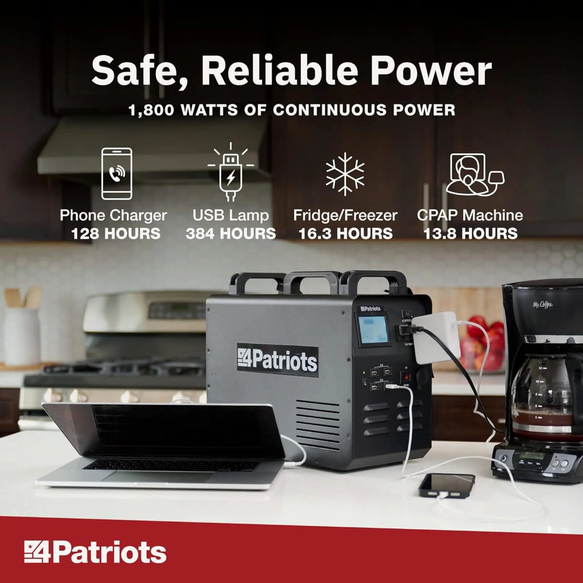 Patriot Power Generator - Fume-Free, Silent & Safe Lithium-Iron-Phosphate Battery - 100-Watt Solar Panel Included- Reliable Power Source during an Outage - Quiet and Portable - 2,500 + Lifecycles