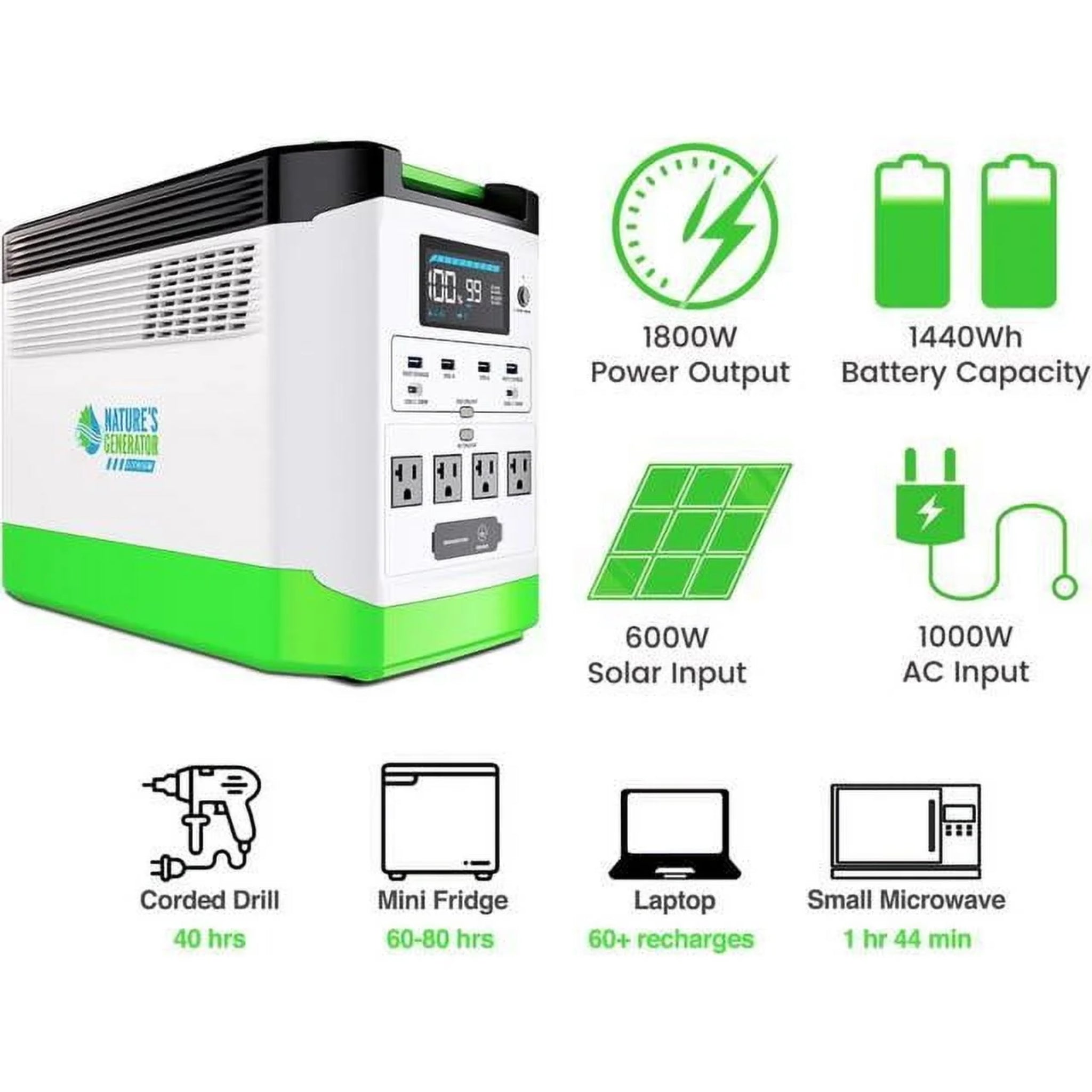 Nature'S Generator Lithium 1800 Gold PE:1800W Solar & Wind Powered Nature'S Generator Lithium+100W Solar Panel with 50Ft Cable+4-Circuit Transfer Switch